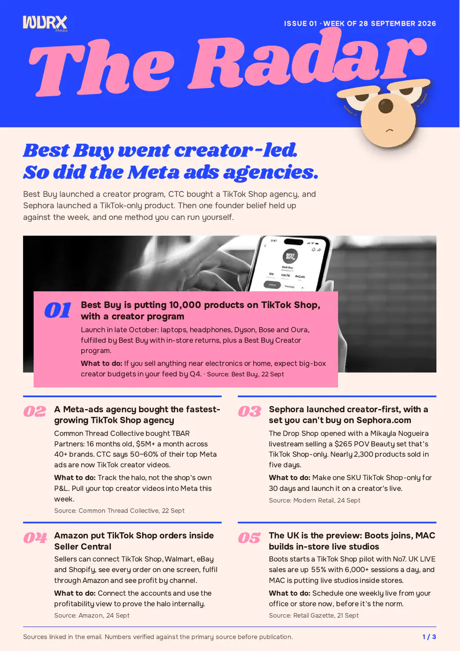 Page one of The Radar, Issue 01: Best Buy went creator-led. So did the Meta ads agencies.